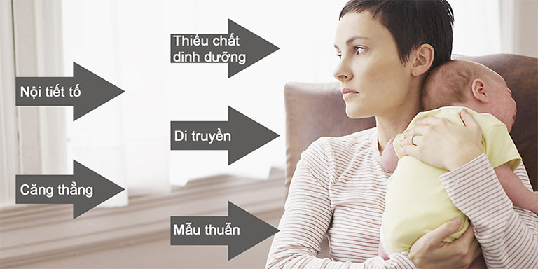 Bệnh trầm cảm