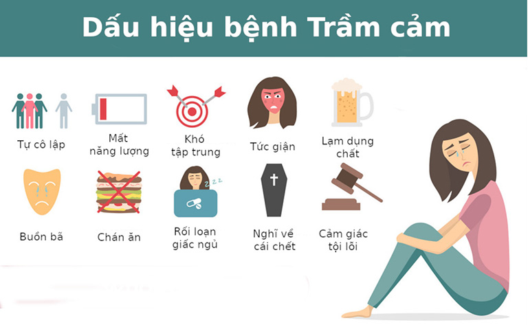 Bệnh trầm cảm