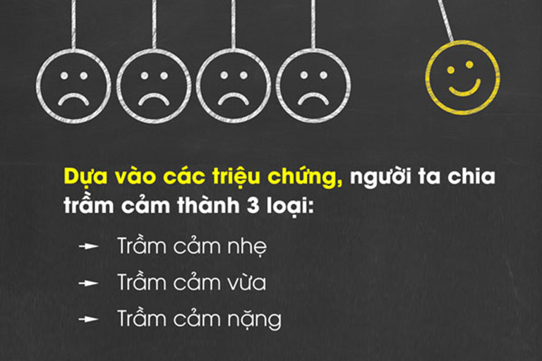 trầm cảm nặng