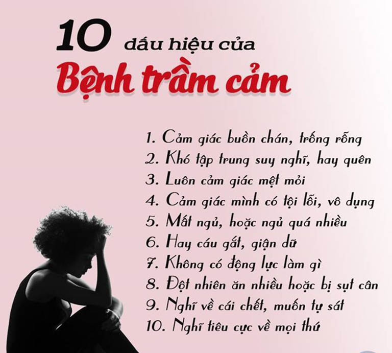 Rối loạn hỗn hợp lo âu và trầm cảm