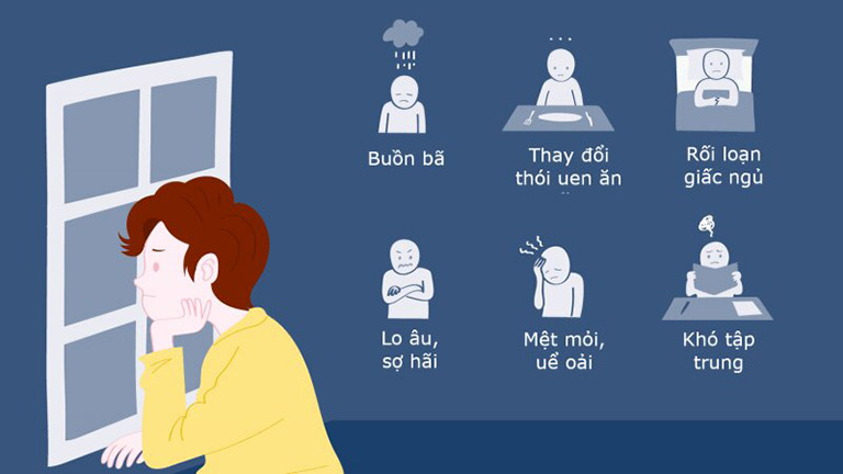 Trầm cảm cấp độ 2